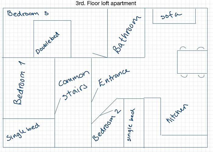 Loft In Bergen, Sandviken شقة